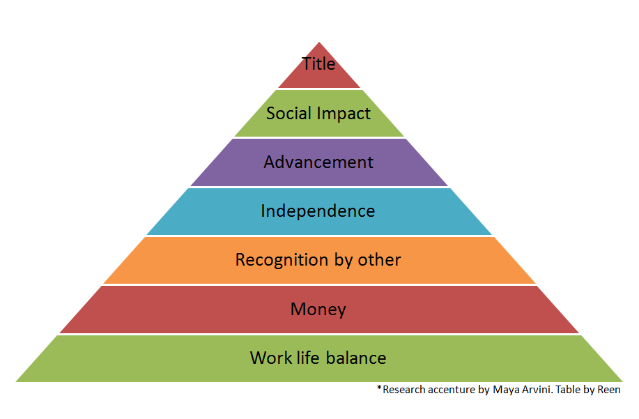 How do you define success? How about&nbsp;me?